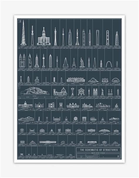 40 Beautiful Architectural Prints & Posters For People Who Love The CraftInterior Design Ideas.