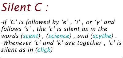 Silent Letters Rules