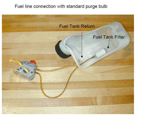 Poulan P4018wt Fuel Line Diagram - Drivenheisenberg