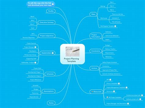 Project Plan template in Mindmap format | Project planning template ...