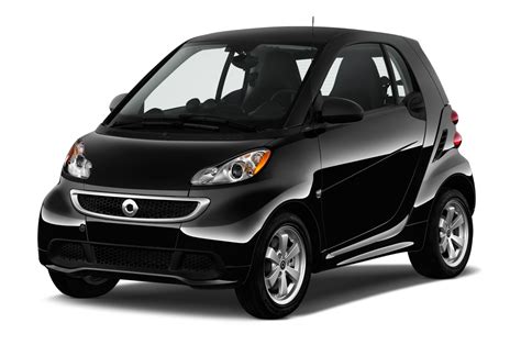 2014 smart fortwo electric drive Prices, Reviews, and Photos - MotorTrend