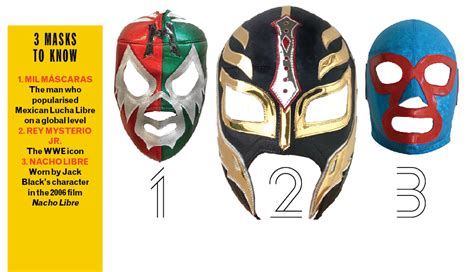 25 ++ Wwe Rey Mysterio Mask Design - ちょうど最高の引用