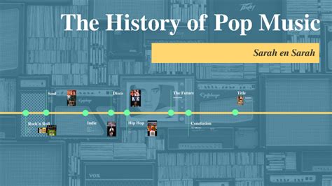 The History of Pop Music by Sarah P. on Prezi