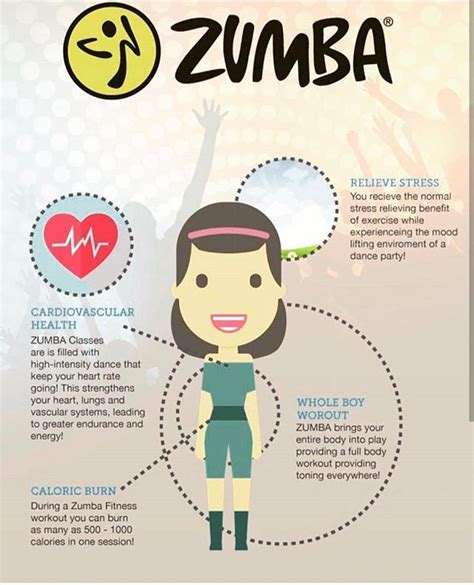 Benefits of Zumba . . . #fitness #healthier #zumbainstructor #zumbadance #zumbafitness # ...