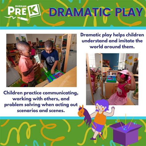 Dramatic Play | Durham PreK