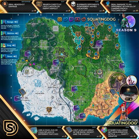 Fortnite Cheat Sheet Map For Season 9, Week 9 Challenges Locations - Fortnite Insider