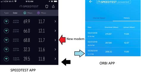 Solved: Netgear Orbi app speed test inaccurate vs speedtes... - NETGEAR Communities