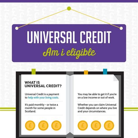 Universal credit am I eligible | PDF | Free Download