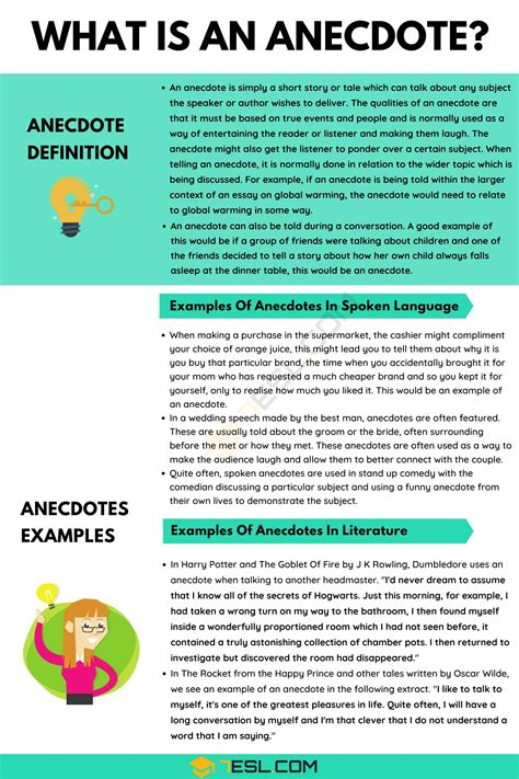 Anecdote: Definition and Useful Examples of Anecdote in English • 7ESL | English vocabulary ...