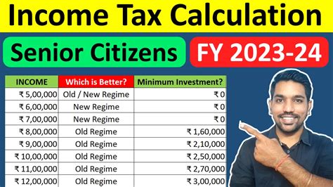 Senior Citizen Income Tax Calculator FY 2023-24 Excel [DOWNLOAD] - FinCalC Blog