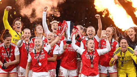 Arsenal Women 2023 Wallpapers - Wallpaper Cave