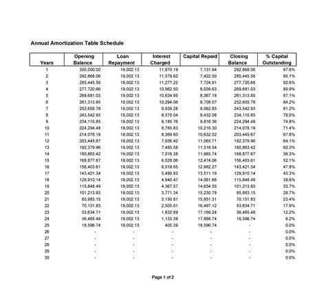 Loan Amortization Schedule Excel 30+ Free Example - RedlineSP