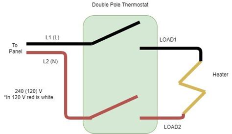 Single pole vs double pole: what's the difference? | Thermostat Talk | Mysa Blog