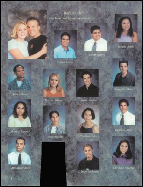 Explore 2002 Jurupa Valley High School Yearbook, Mira Loma CA - Classmates