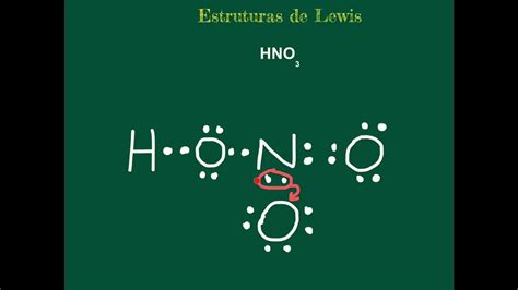 Nombre De La Formula Hno3 - abstractor