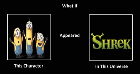 What if Minions appeared in Shrek by Andy188293 on DeviantArt