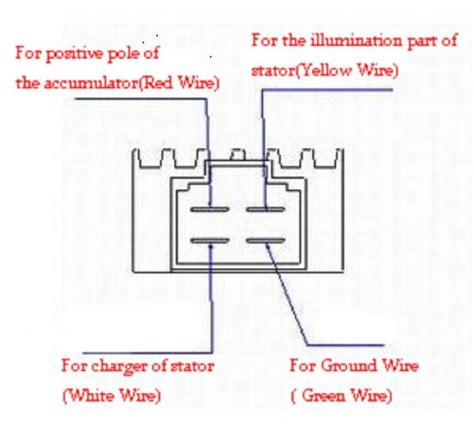 4 Wire Voltage Regulator Wiring Diagram - Gopaint