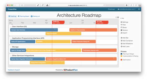 Solution Roadmap Template