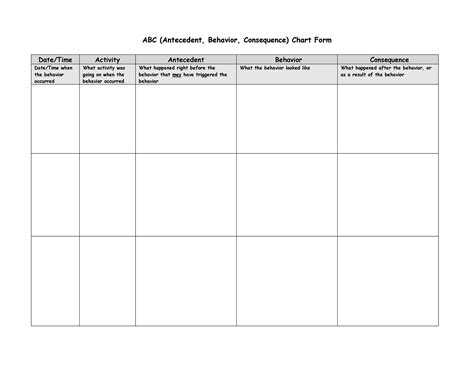 ABC Behavior Chart Printable Free