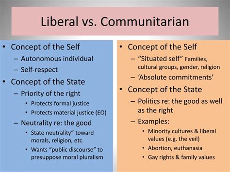 PPT - Egalitarian Liberalism: Justice in the Modern State PowerPoint Presentation - ID:5374671