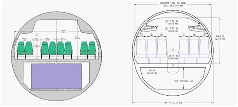 How is the cargo hold volume for passenger aircraft designed? - Aviation Stack Exchange