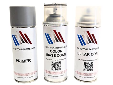 Automotive Primer, Spray Color & Clear Coat – Ready Car Paints