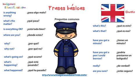 Frases básicas para una conversación en ingles (7) - Imagenes Educativas