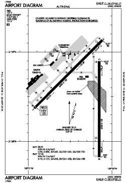 Airport diagram for LIH | Lihue airport, Airport, Lihue