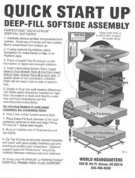 Softside Installation Instructions - Waterbed Bargains | Waterbed ...