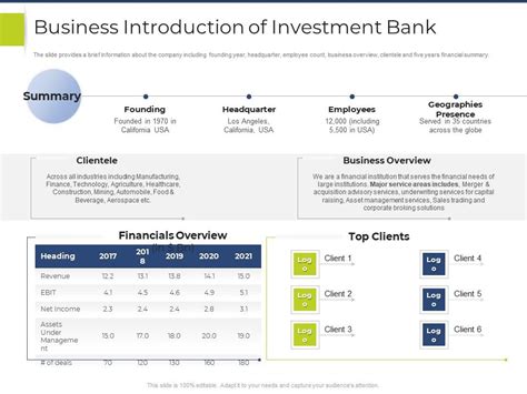 Business Introduction Of Investment Bank Pitchbook For General Advisory ...