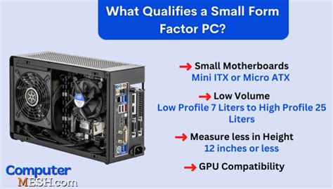 An Absolute Guide to a Small Form Factor PC Case.