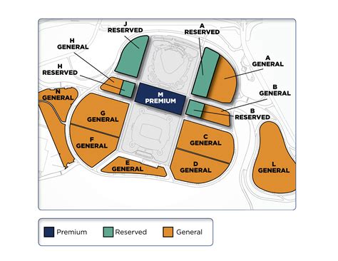 kauffman stadium - Stadium Parking Guides