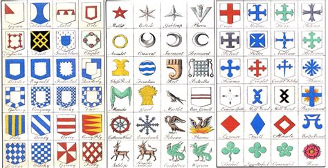 The Language of Blazon | The Heraldry Society