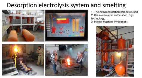 Gold Smelting Methods: Exploring Efficiency, Costs, and Reusability - Dasen Mining