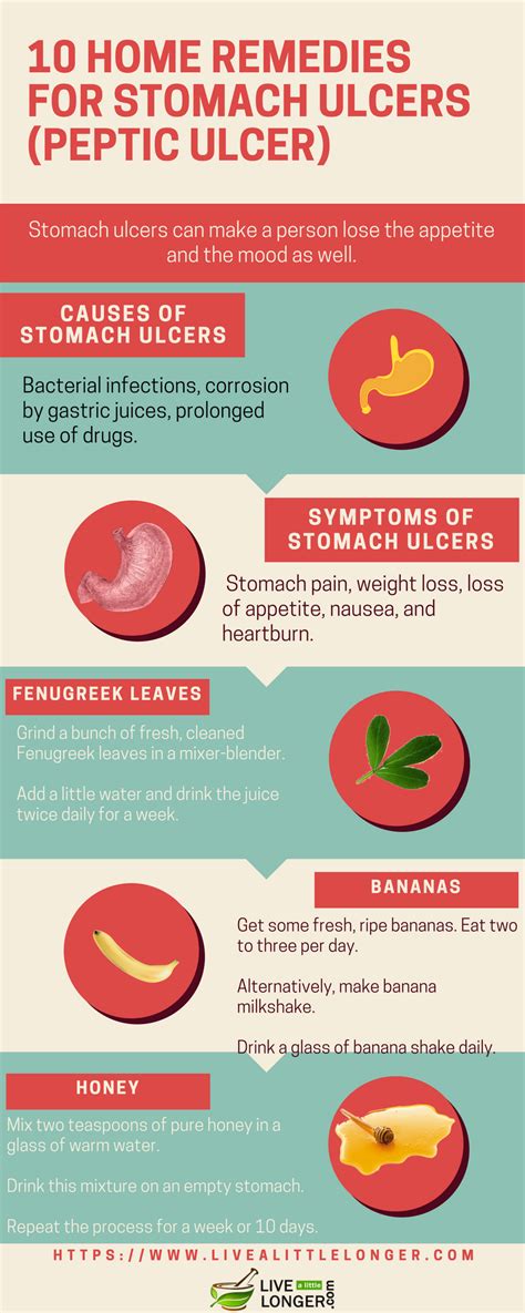 Pin on 10 Home Remedies For Stomach Ulcers (Peptic Ulcer)