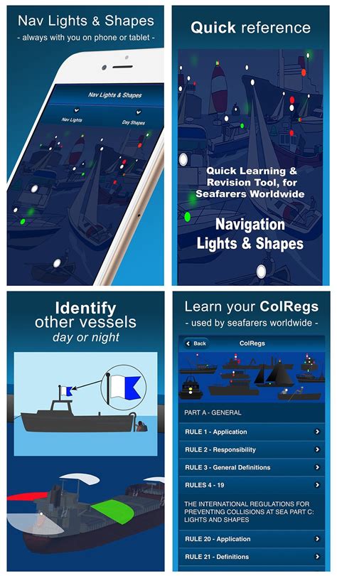 Learn Navigation Lights & Shapes - International Colregs, Essential quick reference knowledge