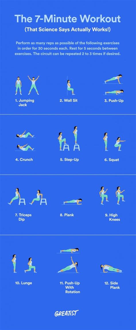 7-Minute Sit Workout: Quick Exercises for Busy Schedules