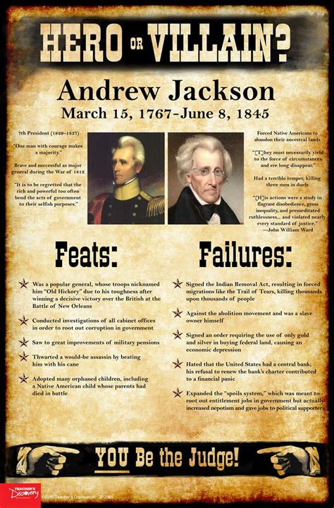 Andrew Jackson: Hero or Villain? Mini-Poster | American History | History classroom, History ...