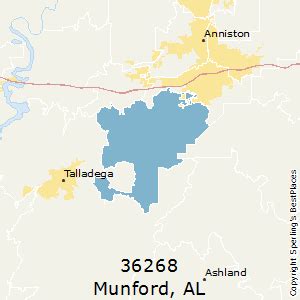 Best Places to Live in Munford (zip 36268), Alabama