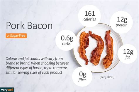 Bacon Nutrition Facts: Calories, Carbs, and Health Info