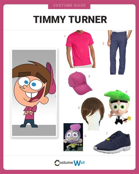 Timmy Turner [Profiles] • Instagram, Twitter, TikTok | Foller