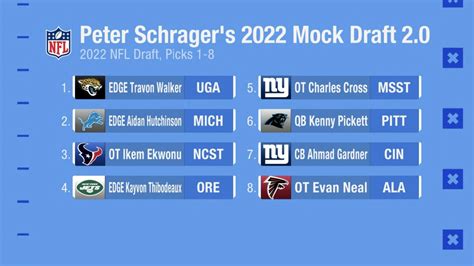 NFL Network: Breaking down Peter Schrager's second mock draft