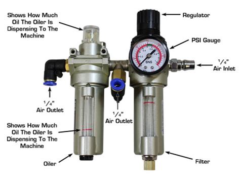 Lubricator / Filter / Regulator Assembly For Wheel Clamp Tire Changers