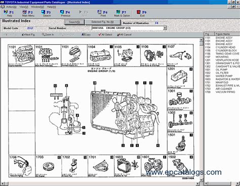 Toyota Industrial Equipment v1.71 Spare Parts Catalog Download