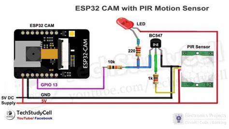 Motion Sensor Camera - ESP32-CAM project - Electronics Projects