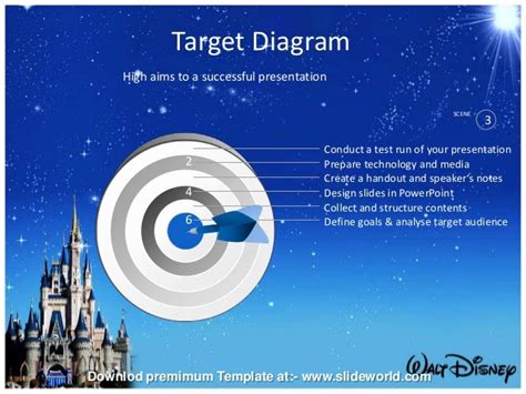 Disney World Powerpoint Template - SlideWorld