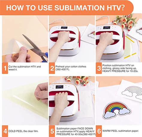 Clear HTV for Sublimation | Clear Sublimation HTV12" x 10" 5 Pack – HTVRONT