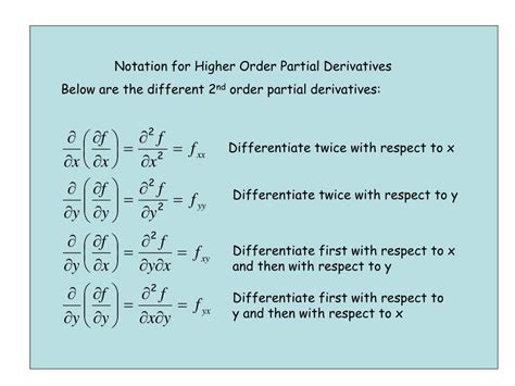 PPT - Chapter 8: Partial Derivatives PowerPoint Presentation, free download - ID:1354507