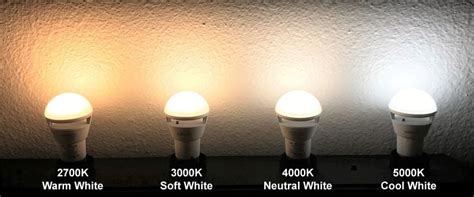 Power Outage Light Bulb Features - Power Outage Lights