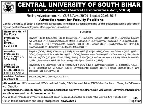 Jobs! Central University of South Bihar advertises for 73 faculty positions, last date to apply ...